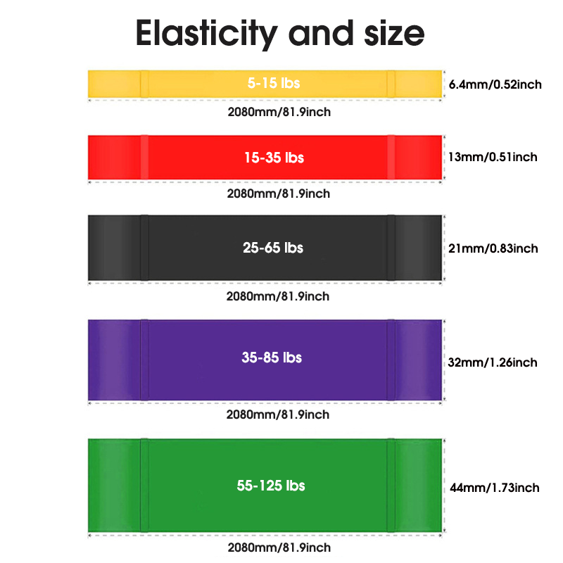 5-Pack Resistance Bands Set TP - Yoga Fitness Resistance Band 评论和价格